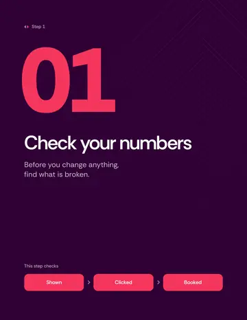 Book 1, page 8: Step 1: Check your numbers.