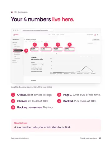 Book 1, page 13: Your 4 numbers live here.