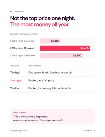 Book 2, page 3: Not the top price one night. The most money all year.