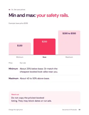 Book 2, page 49: Min and max: your safety rails.
