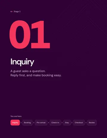 Book 3, page 10: Stage 1: Inquiry.