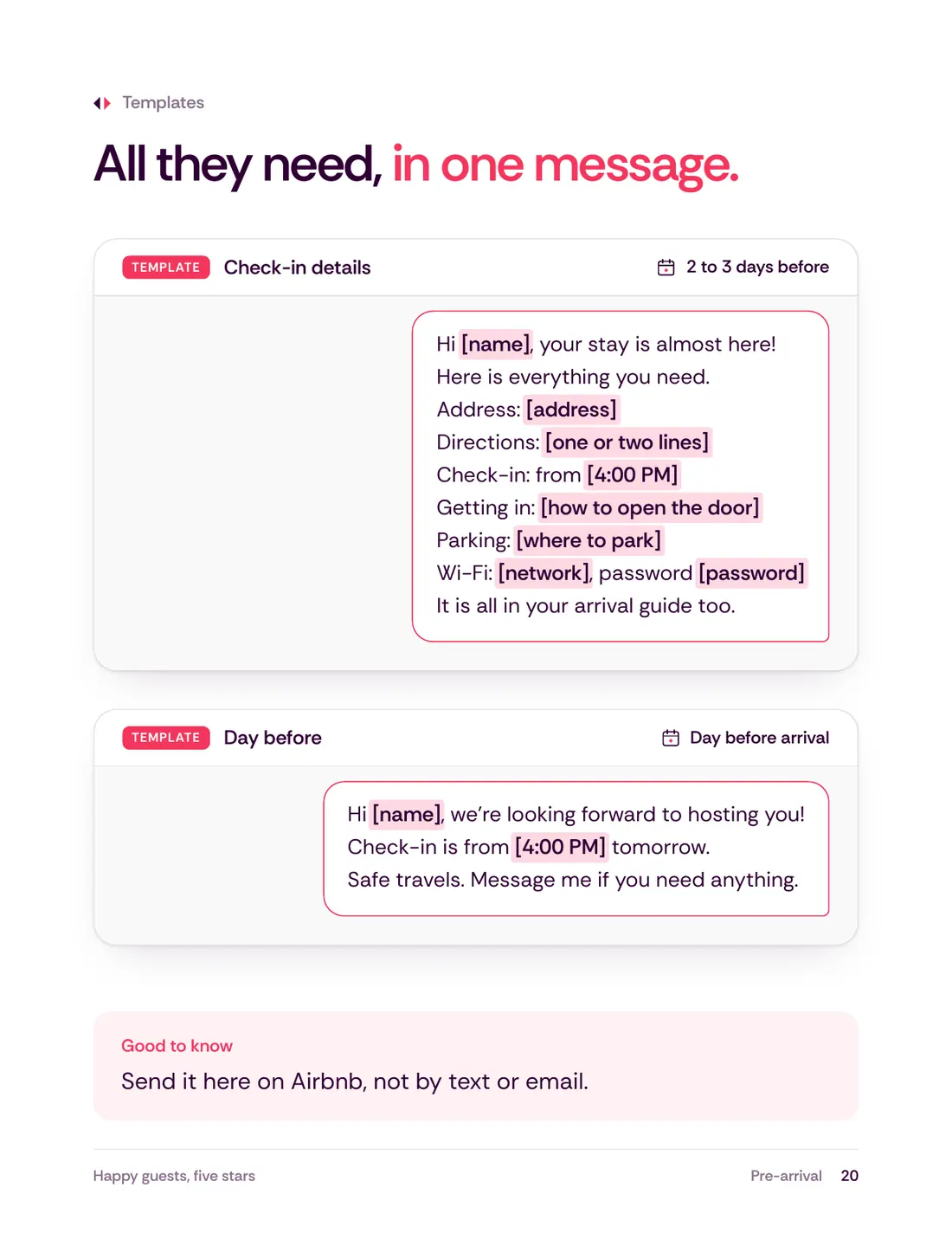 Book 3, page 20: a copy-paste check-in message with the address, check-in time, parking and Wi-Fi.